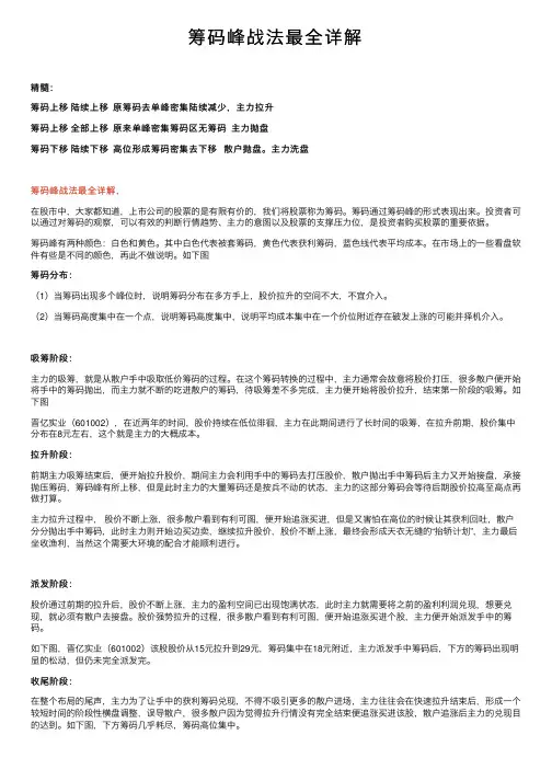 筹码峰战法最全详解
