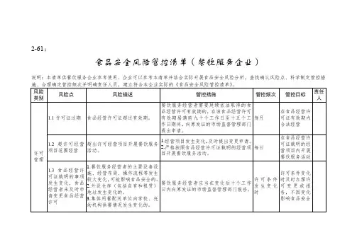餐饮企业风险防控清单