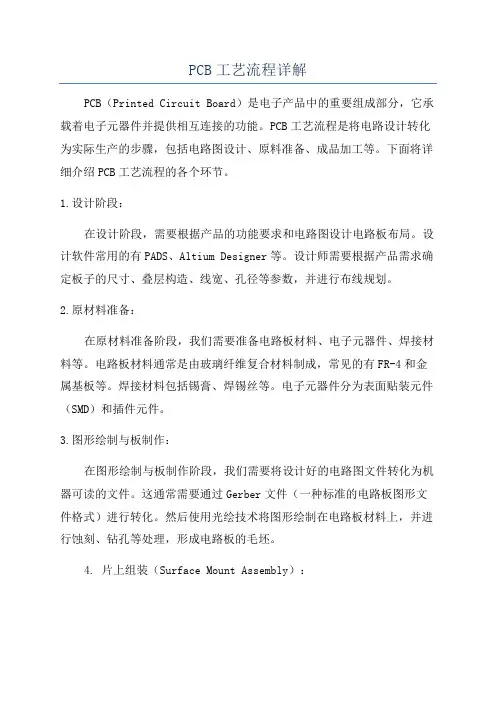 PCB工艺流程详解