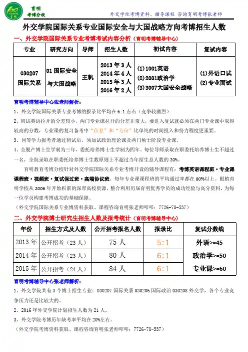 外交学院国际关系专业国际安全与大国战略方向考博考试内容-育明考博
