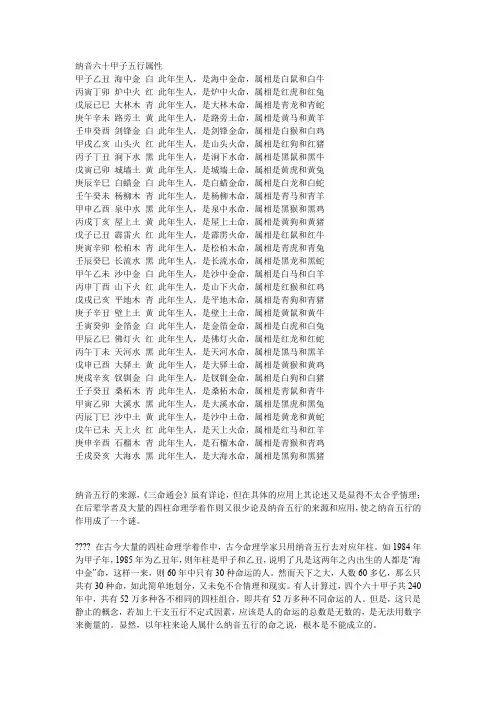 纳音六十甲子五行属性