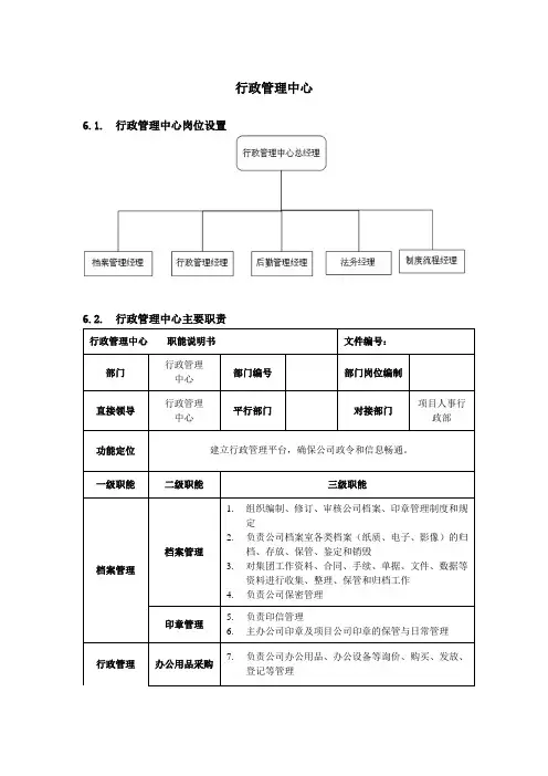 行政管理中心职责