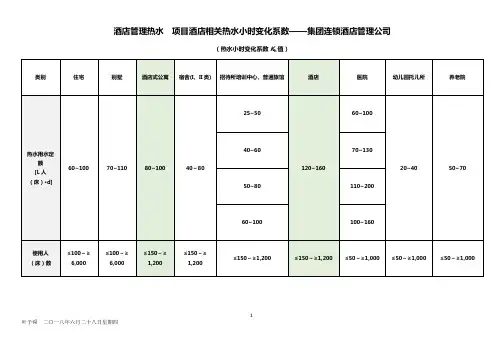 酒店管理热水  项目酒店相关热水小时变化系数——集团连锁酒店管理公司2024(叶予舜)
