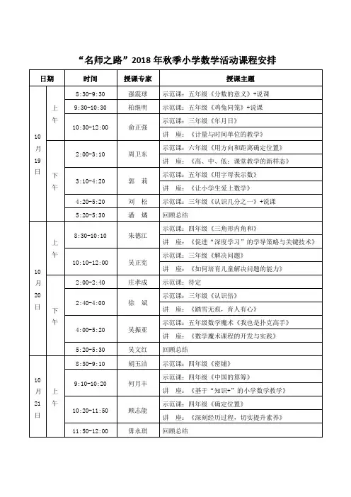 “名师之路”2018 年秋季小学数学活动课程安排