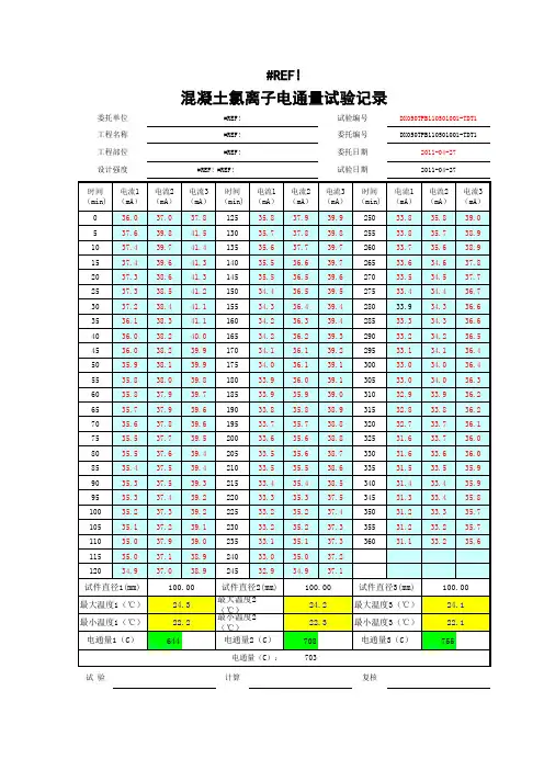 电通量计算表