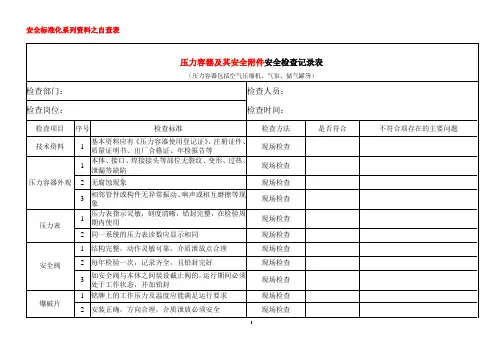 常用压力容器及其安全附件安全检查记录表