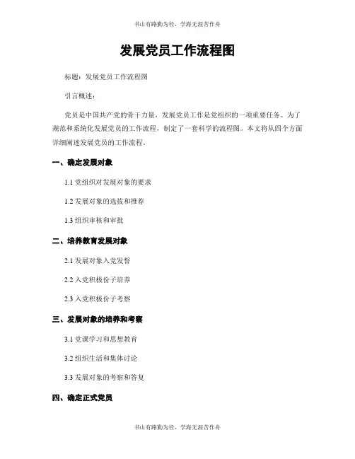 发展党员工作流程图