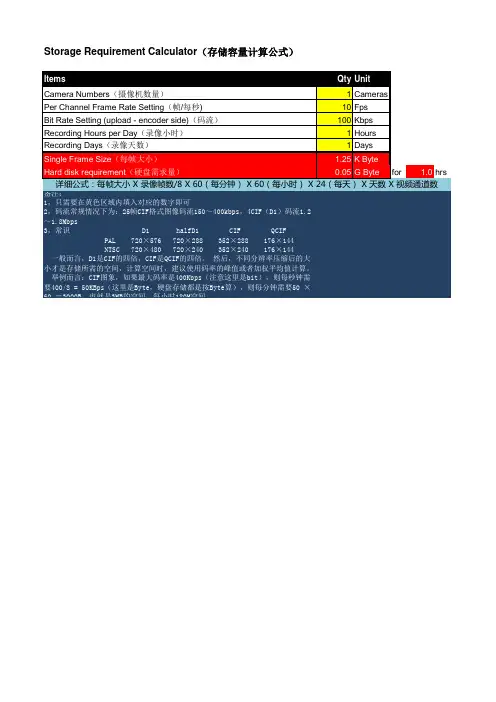 视频监控系统录像存储空间计算表