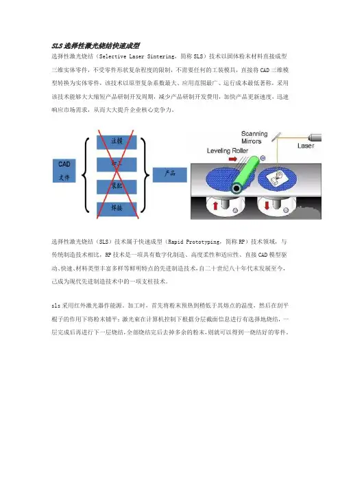SLS选择性激光烧结快速成型