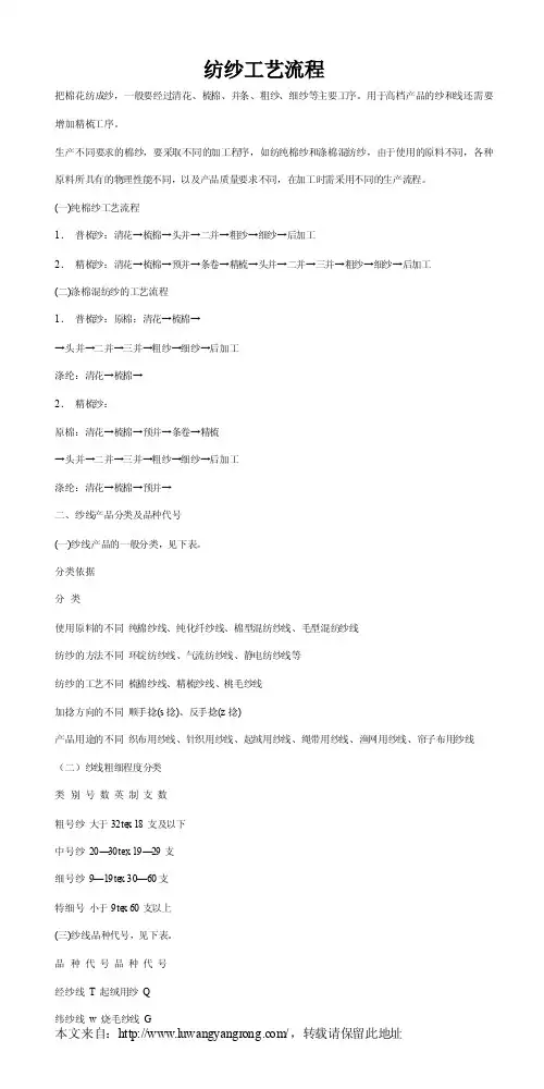纺纱工艺