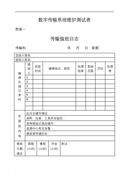 传输设备巡检及记录表