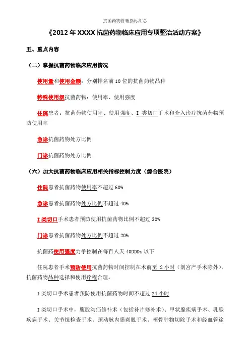 抗菌药物管理指标汇总