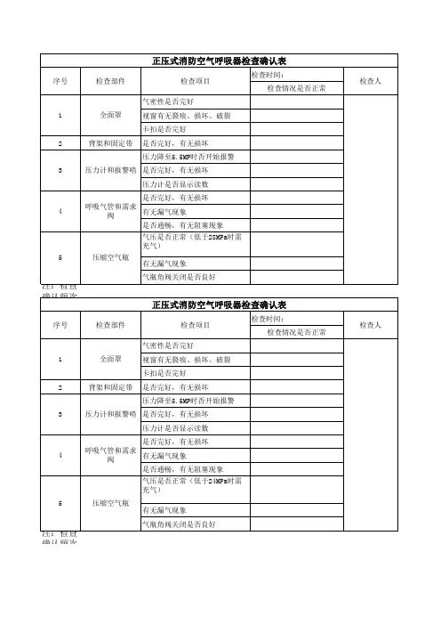 防化服及空气呼吸器安全检查表