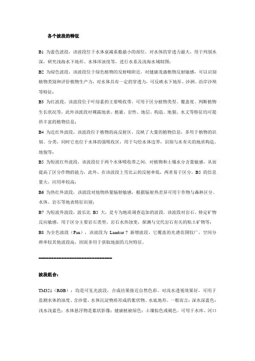 ETM123457波段组合代表的信息