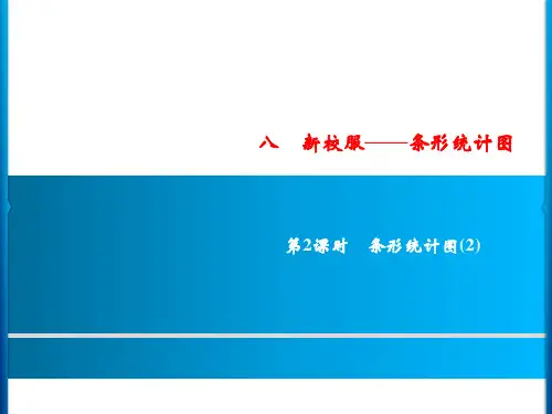 8第2课时 条形统计图