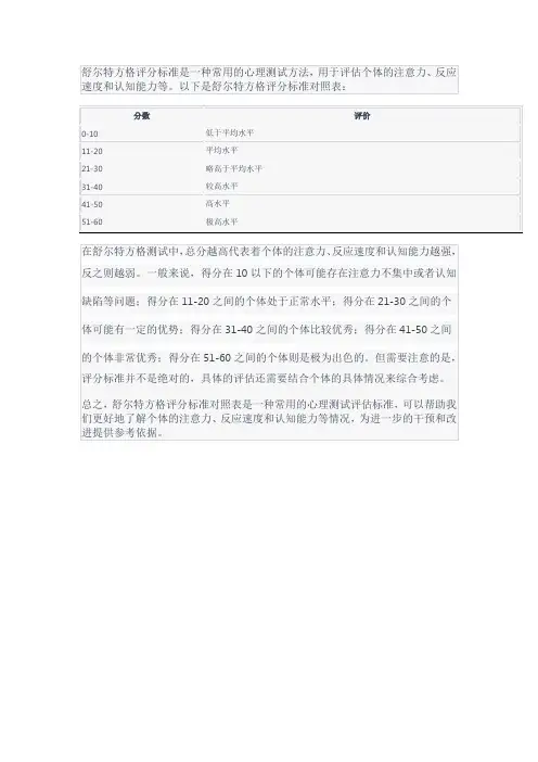 舒尔特方格评分标准对照表