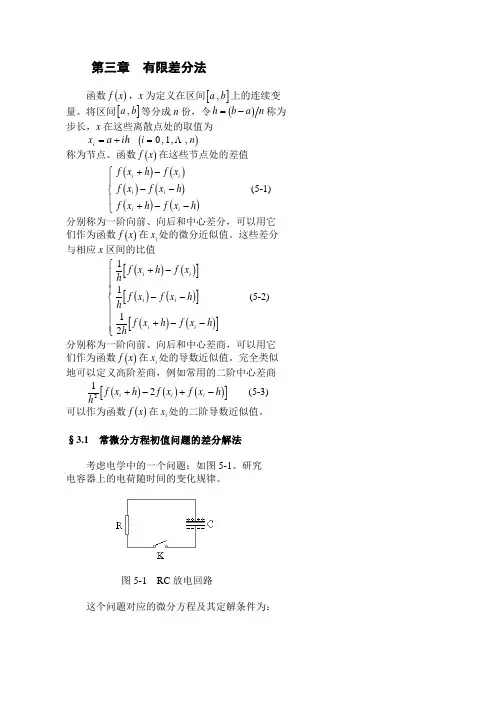 差分法