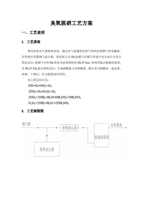 臭氧脱硝技术方案