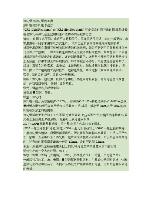 热轧钢冷轧钢区别5讲解