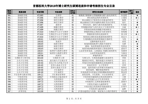 首都医科大学2018年博士研究生硕博连读和申请考核招生专业