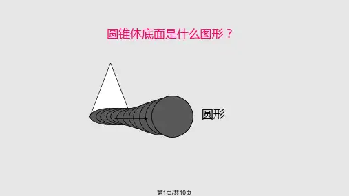 小学数学新人教六年级下册圆锥体积PPT课件