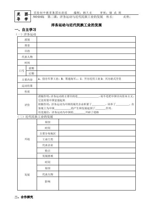 洋务运动与近代民族工业的发展