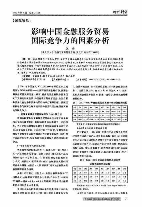 影响中国金融服务贸易国际竞争力的因素分析