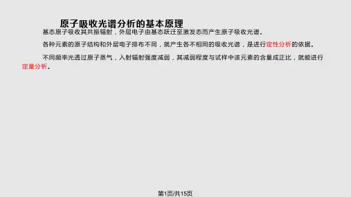 原子吸收光谱分析法在食品检测安全应用PPT课件