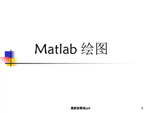 用matlab绘制logistic模型图ppt课件