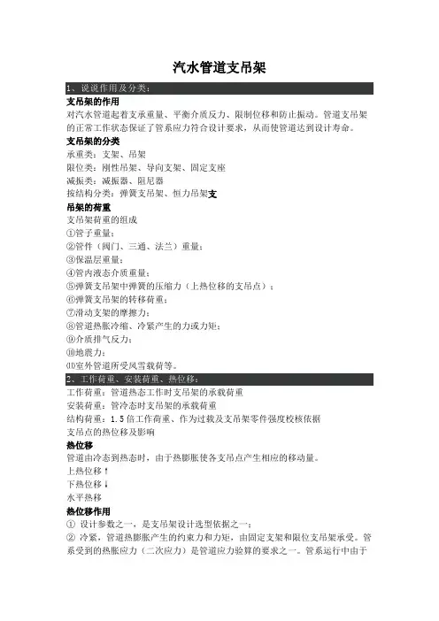 汽水管道支吊架