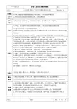 炉前工安全技术操作规程