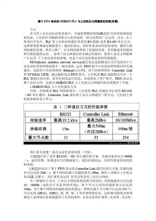 基于FINS协议的OMRON-PLC与上位机以太网通信的实现[多图]