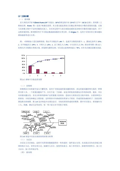 QC工具介绍