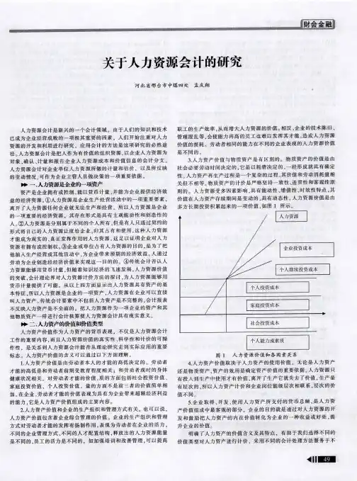 关于人力资源会计的研究