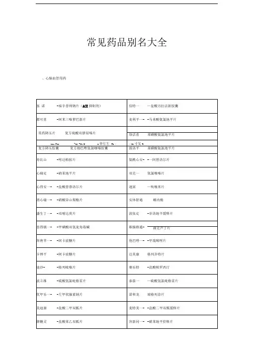 药店之常见药品别名大全