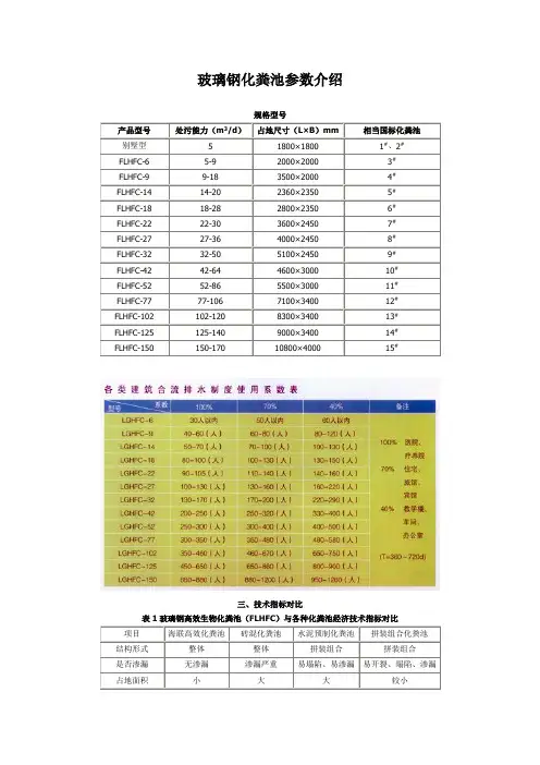 玻璃钢化粪池参数介绍