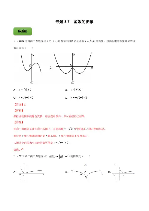 高考数学专题《函数的图象》习题含答案解析