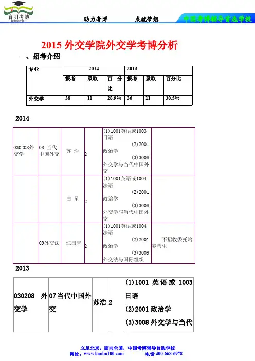 2015外交学院外交学考博分数线、招录比、报考难度解析
