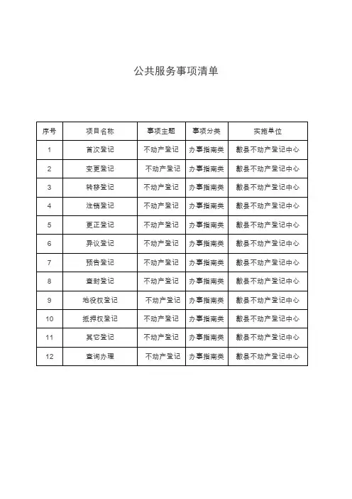 公共服务事项清单