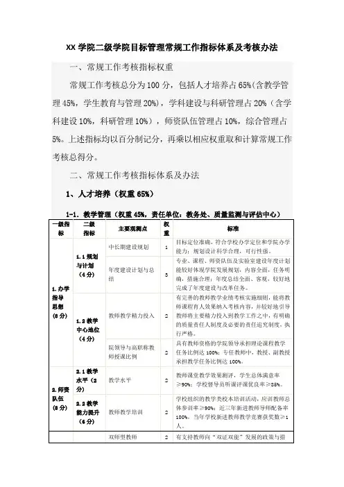 XX学院二级学院目标管理常规工作指标体系及考核办法