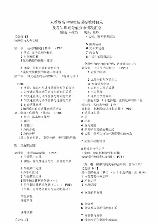 高中物理基本知识与在高考中所占分值分配