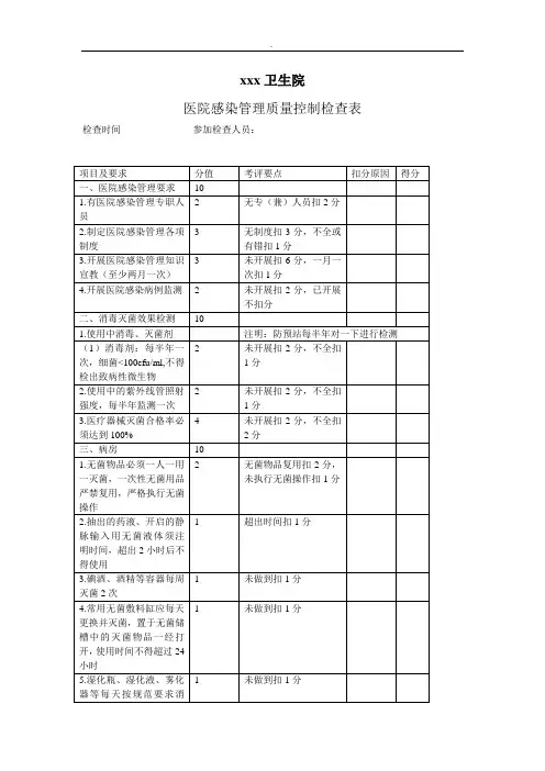 医院感染管理质量控制检查表(试行)精选范文