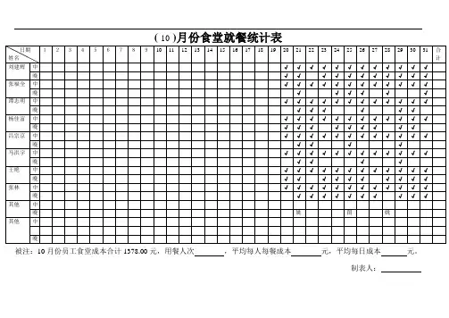 月份食堂就餐统计表