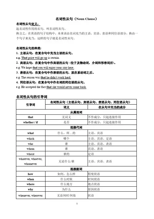 名词性从句讲解与练习