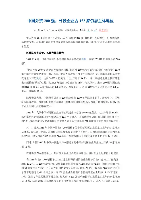 2010年中国外贸200强