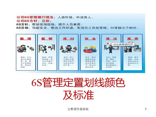 6S管理定置划线颜色及标准ppt课件