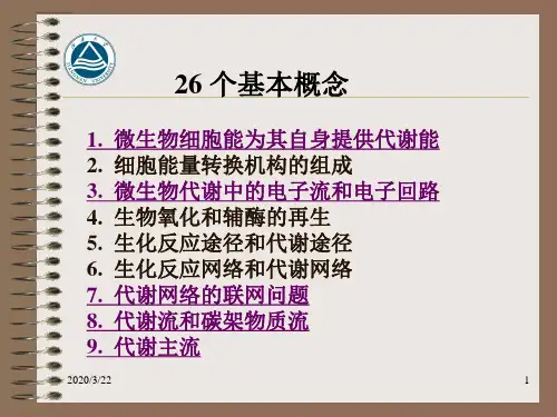 2代谢工程的基本概念36页PPT