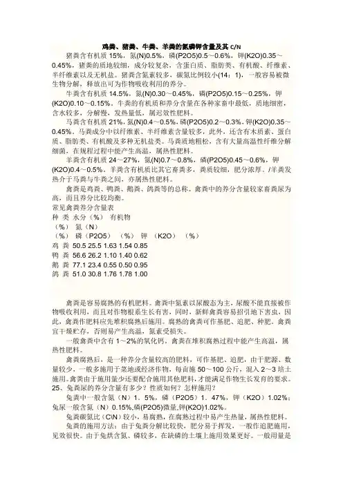 鸡粪、猪粪、牛粪、羊粪的氮磷钾含量及其C、N比