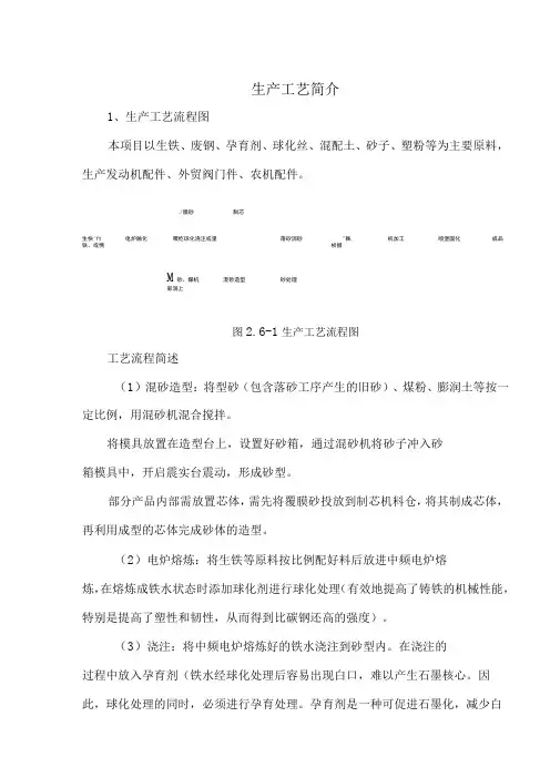铸造企业工艺流程简介(带环保工程)