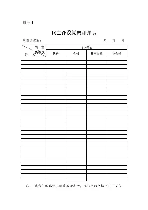 民主评议党员附件 (1)
